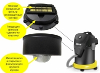 пылесос karcher ad 3 premium (без мешков) хозяйственные пылесосы Karcher