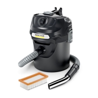 Пылесос Karcher АD 2 (без мешков)